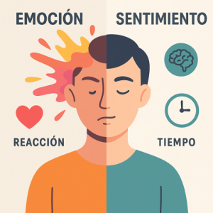 diferencia entre emociones y sentimientos
